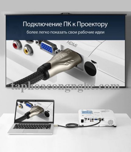 Ugreen 10152 0.5M màu Đen Cáp tín hiệu HDMI vỏ bọc lưới cao cấp HD102 30010152